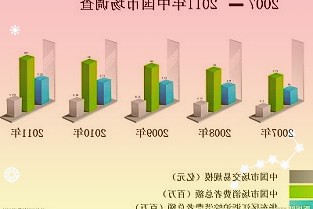 配高通芯片，索尼本田合作的Afeela电动汽车具备Level3级别自动驾